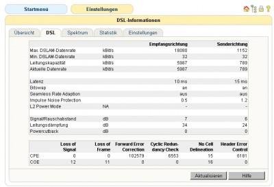 fritz.box.DSL.jpg