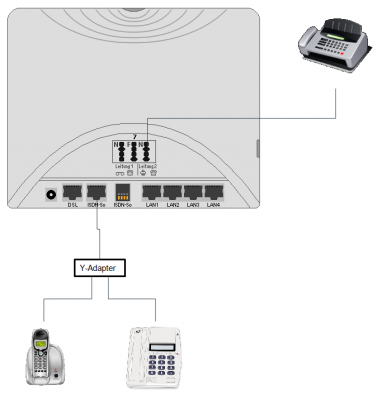 alice_dsl_anschlussdiagramm.png